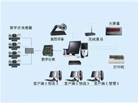 如何解决地磅仪表跳数难题